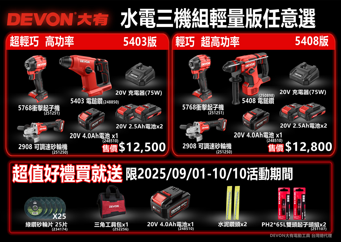 輕，還要更輕!水電三機組輕量版