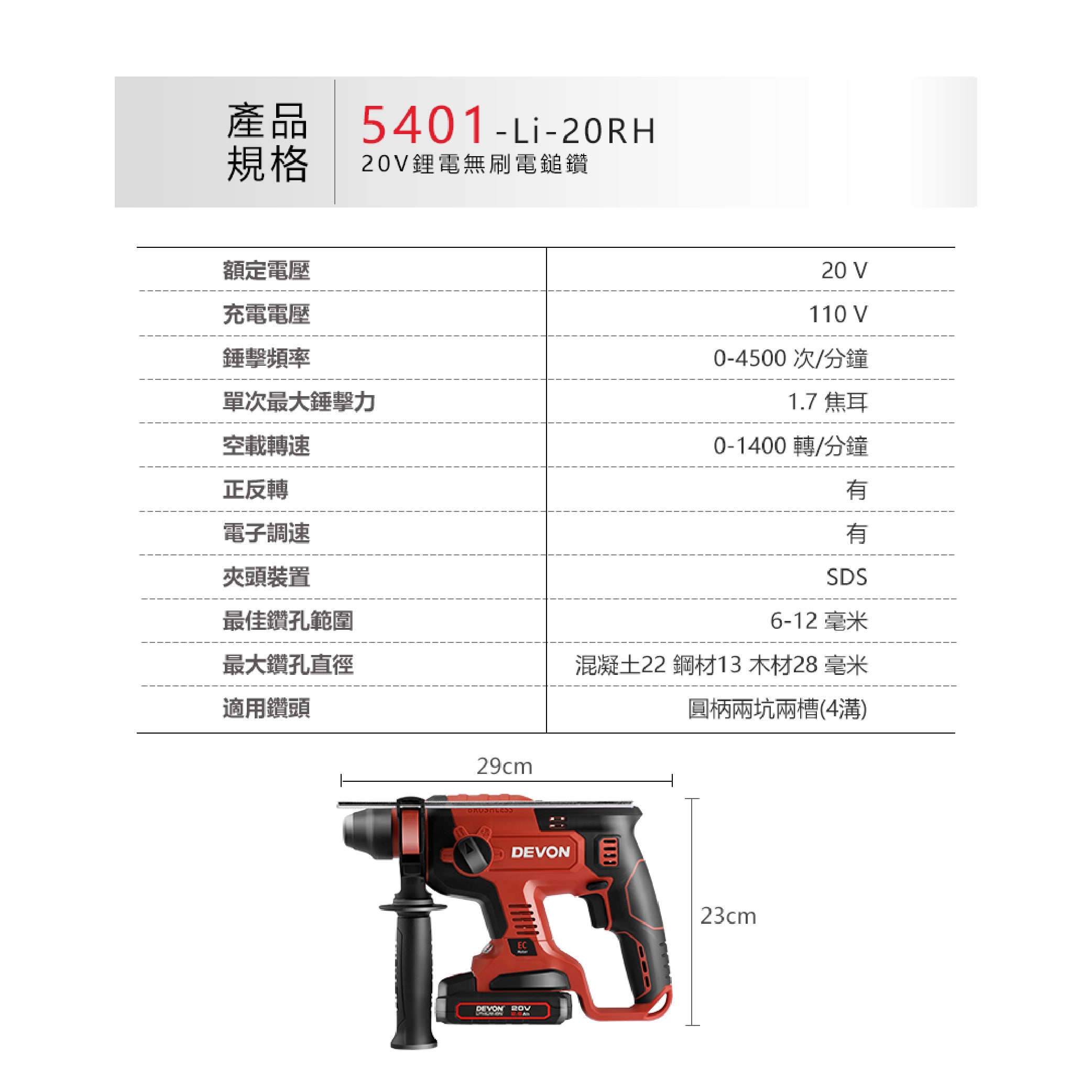 20V鋰電無碳刷四用鎚鑽