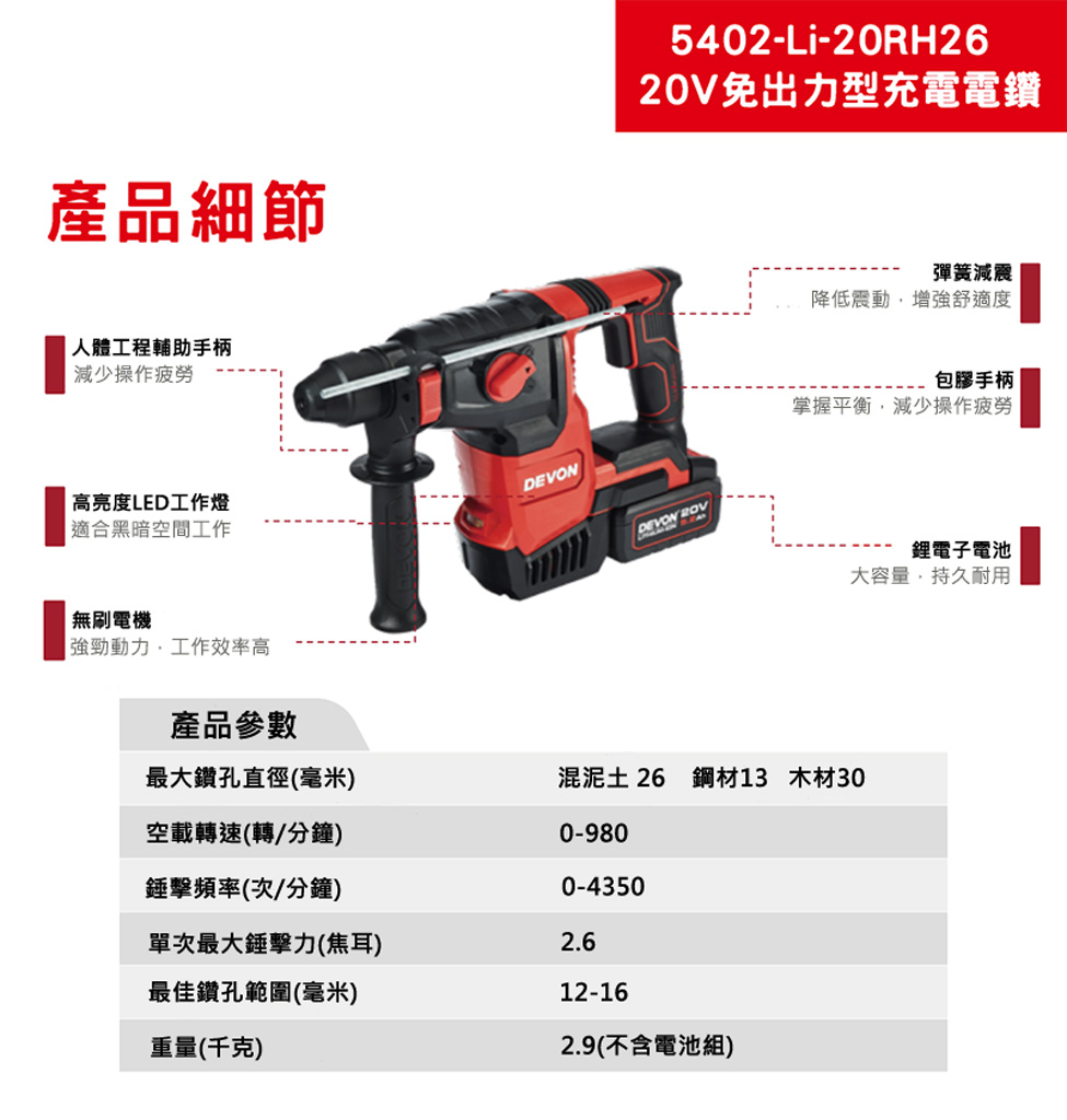 水電三機組(升級款) 5.0