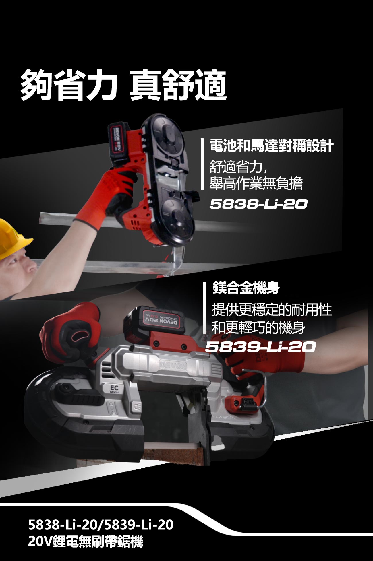 新登場 5838-Li-20/5839-Li-20 20V鋰電無刷帶鋸機