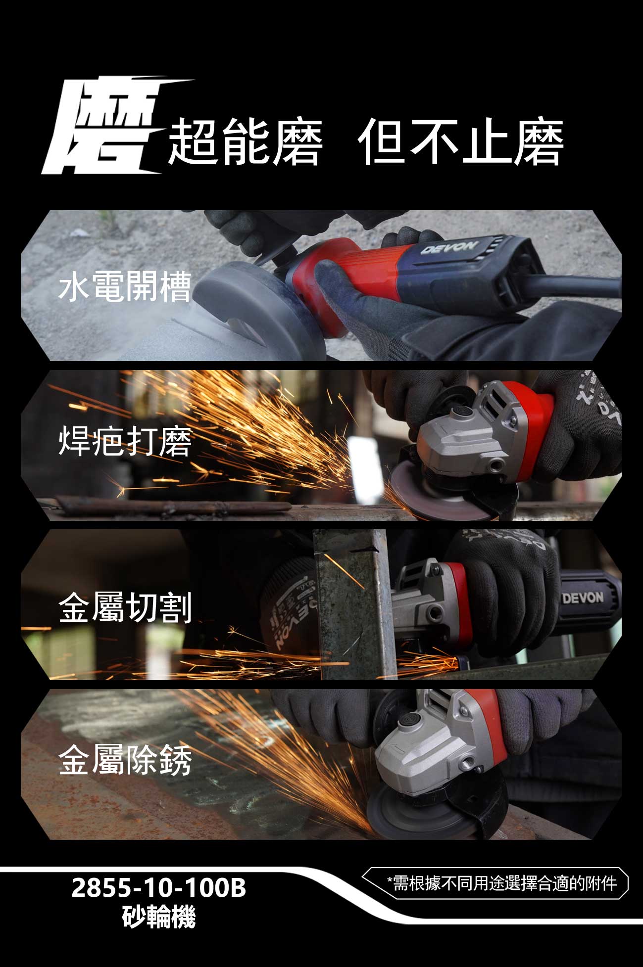 新登場2855-7-100B 110V AC砂輪機