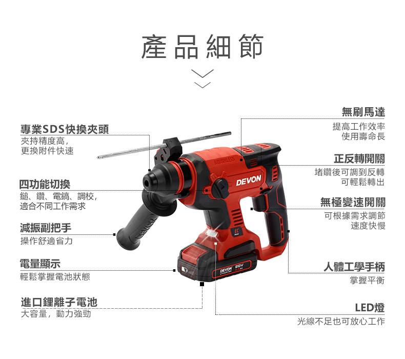 水電三機組輕量版(5401電鎚鑽版)