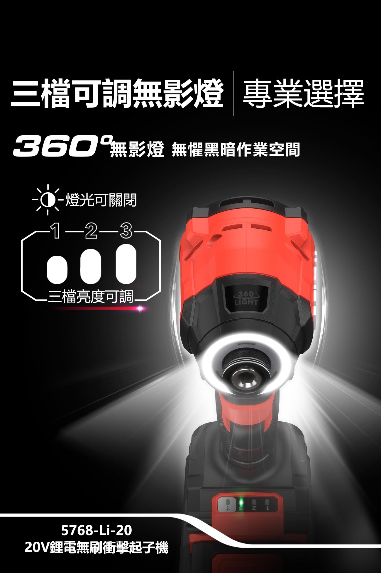 新品登場 5768-Li-20 20V鋰電無刷衝擊起子機