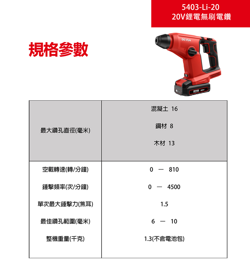 水電三機組輕量版(5403電鎚鑽版)