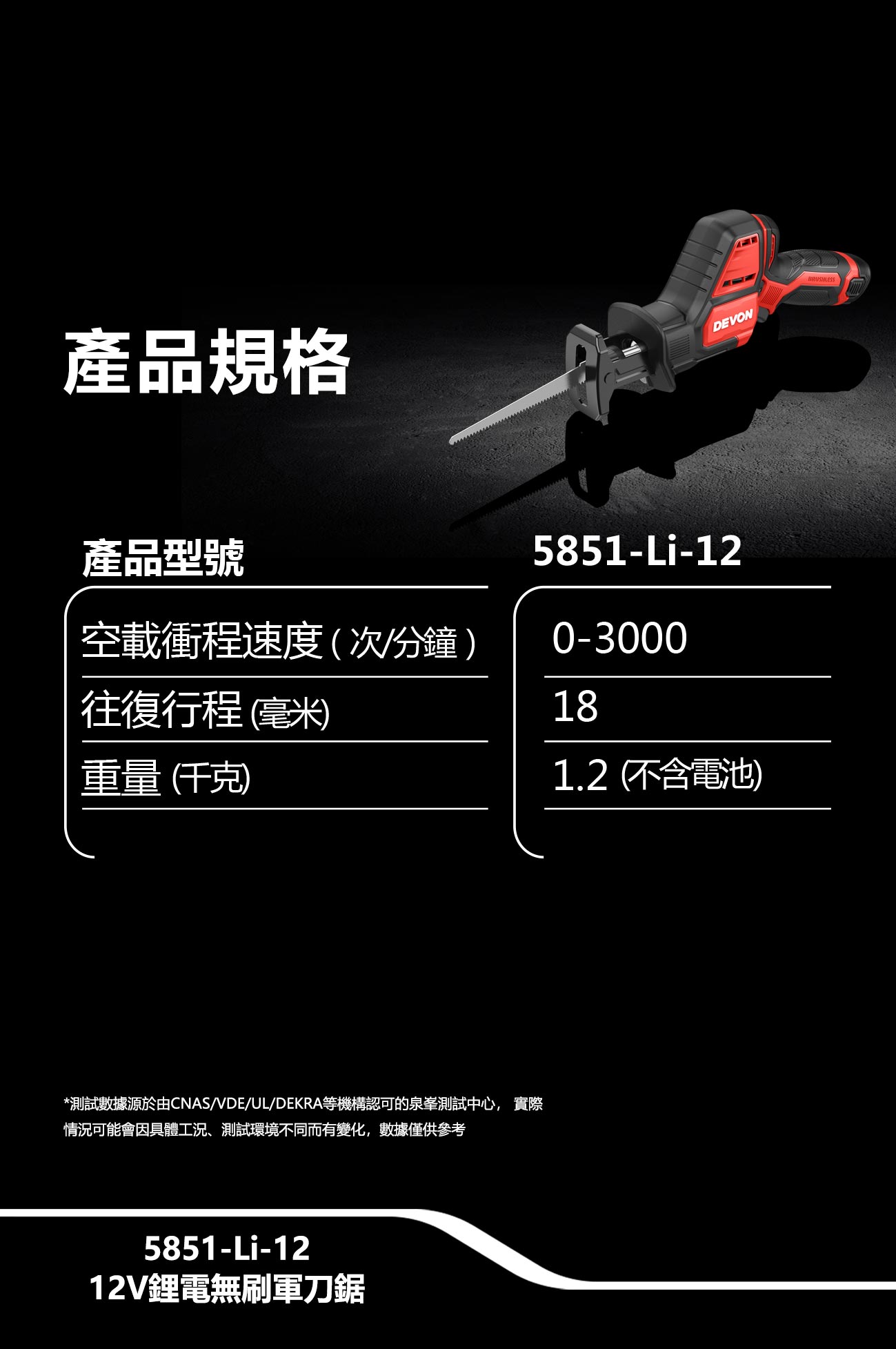 新品登場 5851-Li-12鋰電無刷軍刀鋸