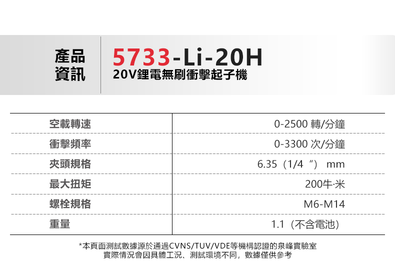雙機組(5733H+2903)