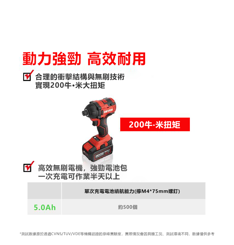 雙機組(5733H+2903)