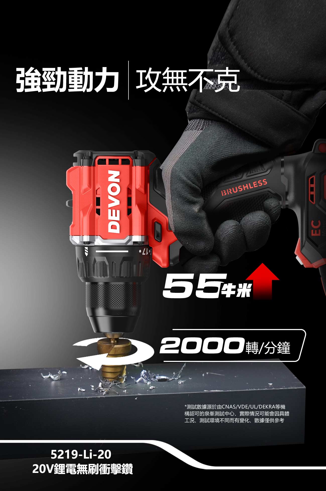 新品登場 5219-Li-20鋰電無刷衝擊鑽