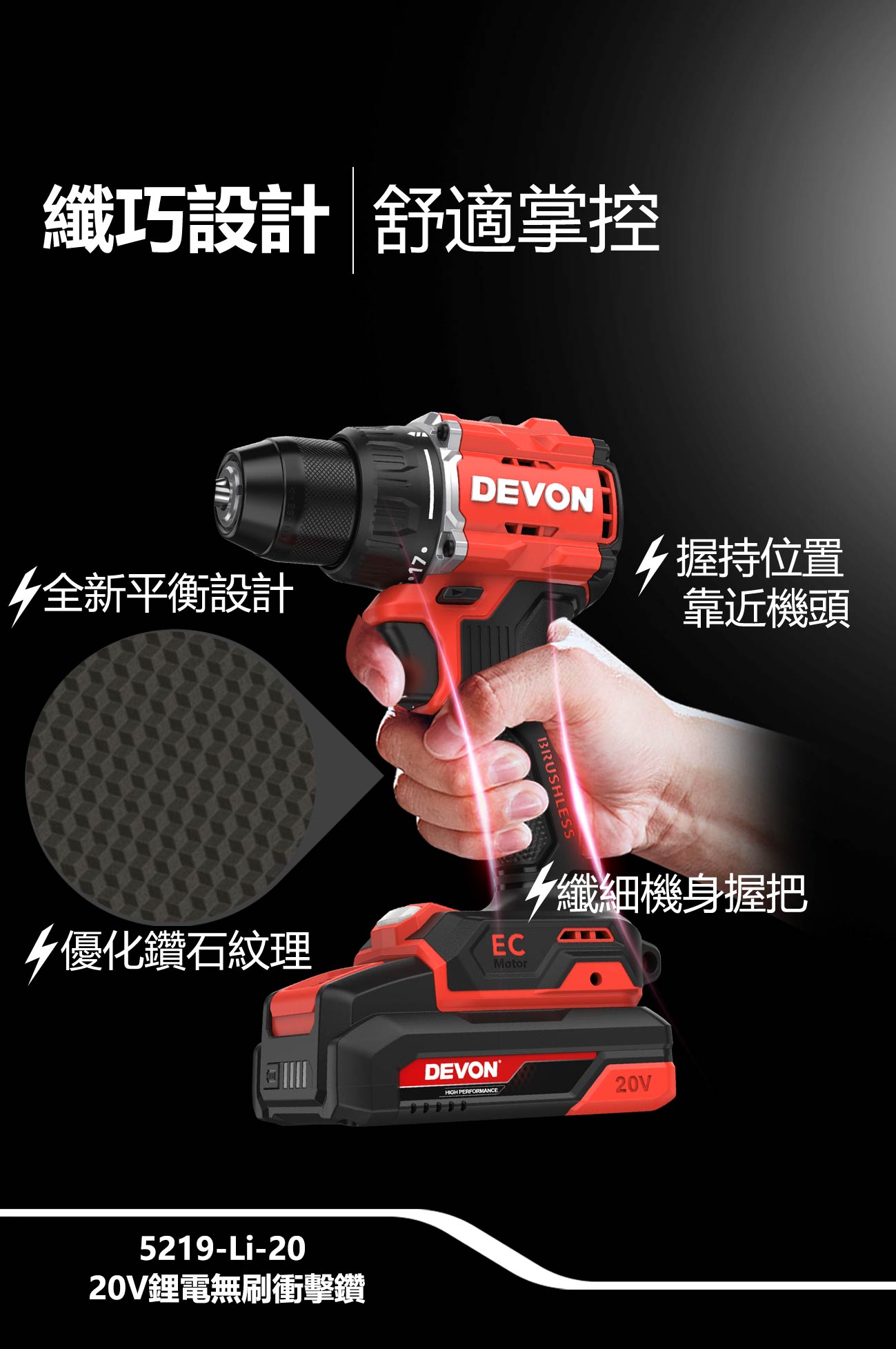 新品登場 5219-Li-20鋰電無刷衝擊鑽