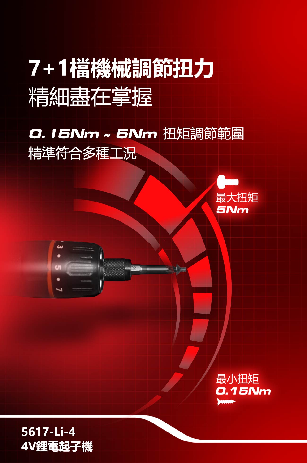 新品登場 5617-Li-4 4V充電起子機