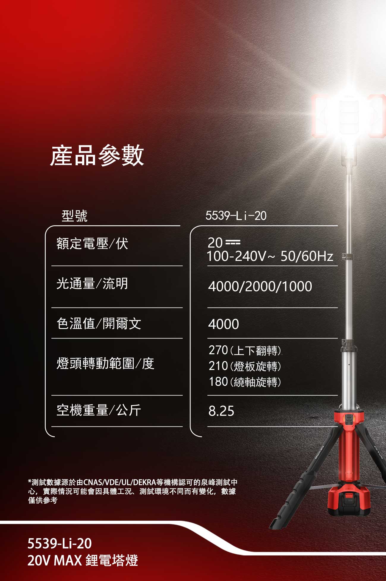 新品登場 5539-Li-20鋰電塔燈