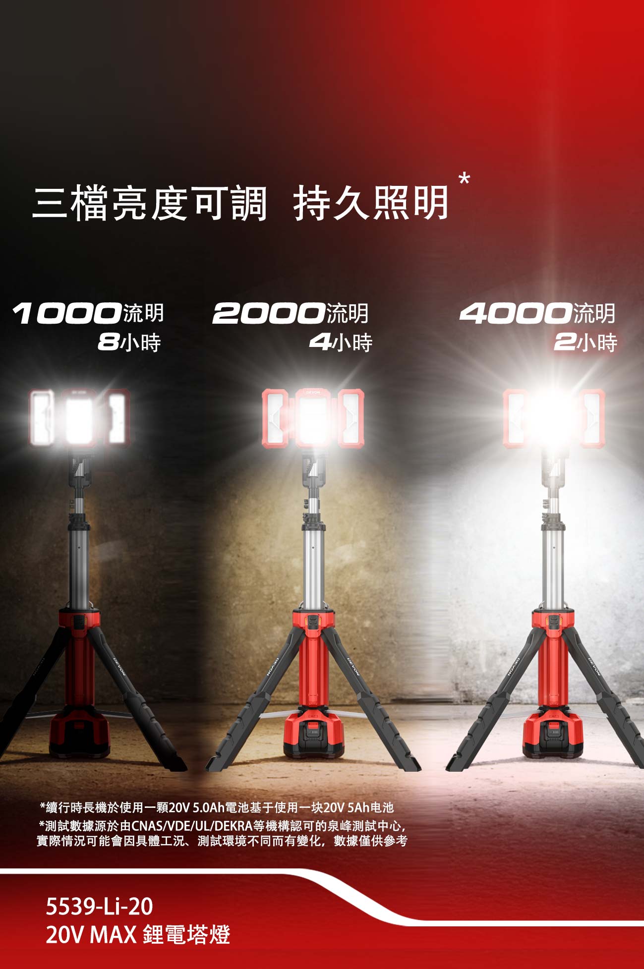 5539-Li-20鋰電塔燈