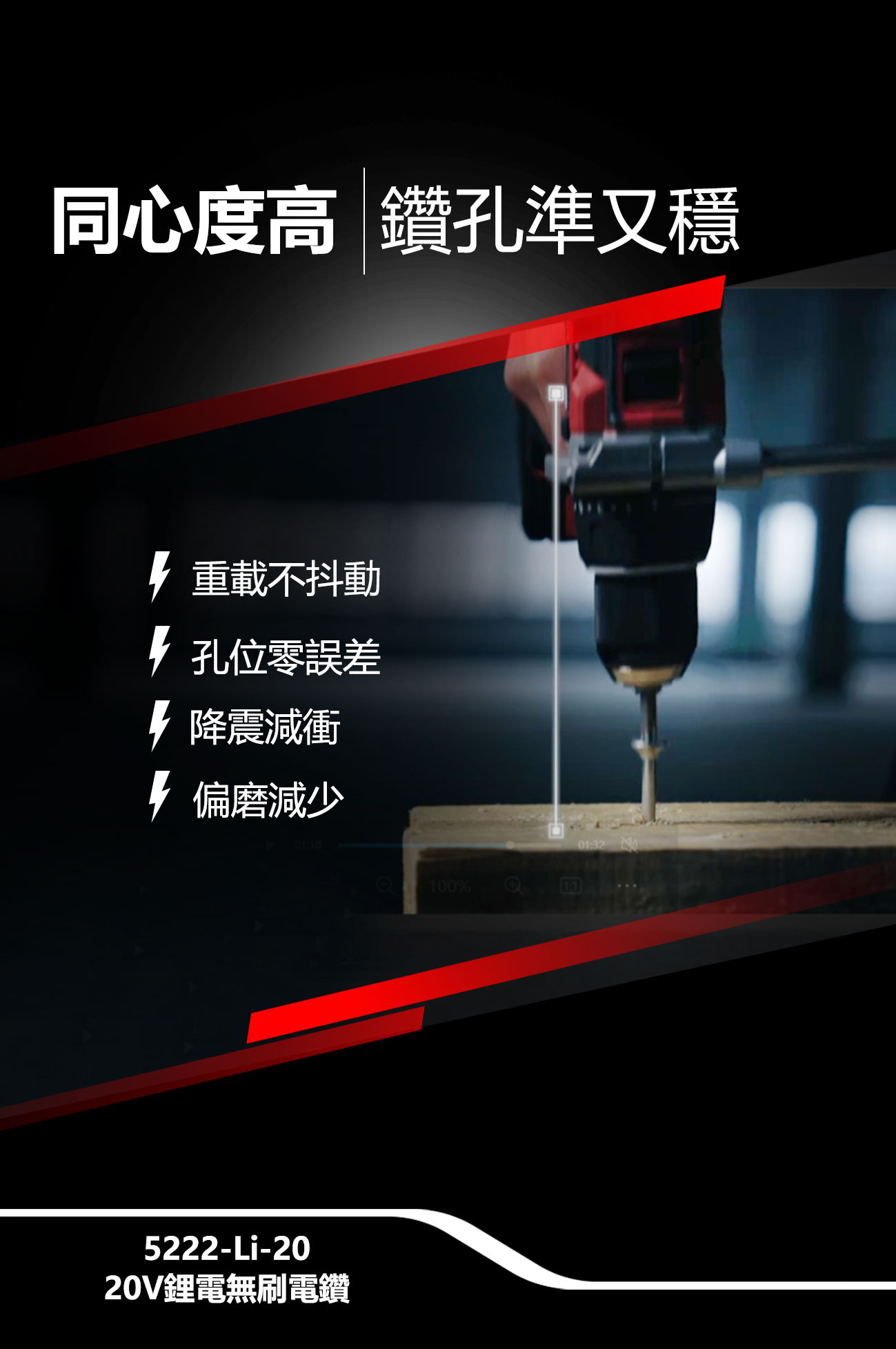 新品登場 5222-Li-20鋰電無刷電鑽