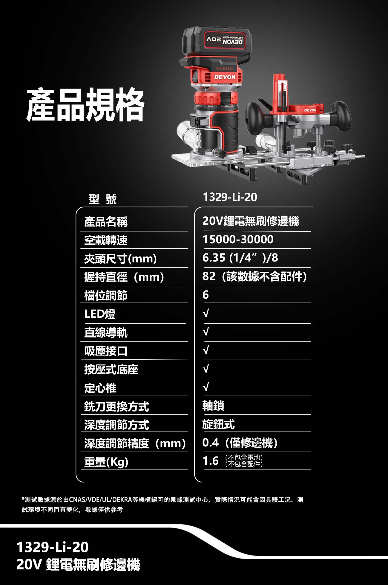 新品登場 1329-Li-20鋰電無刷修邊機