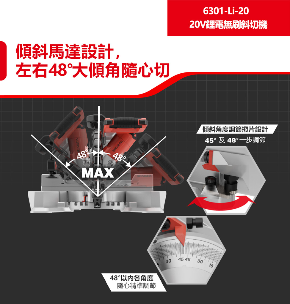 新品登場 6301-Li-20 鋰電無刷斜鋸機