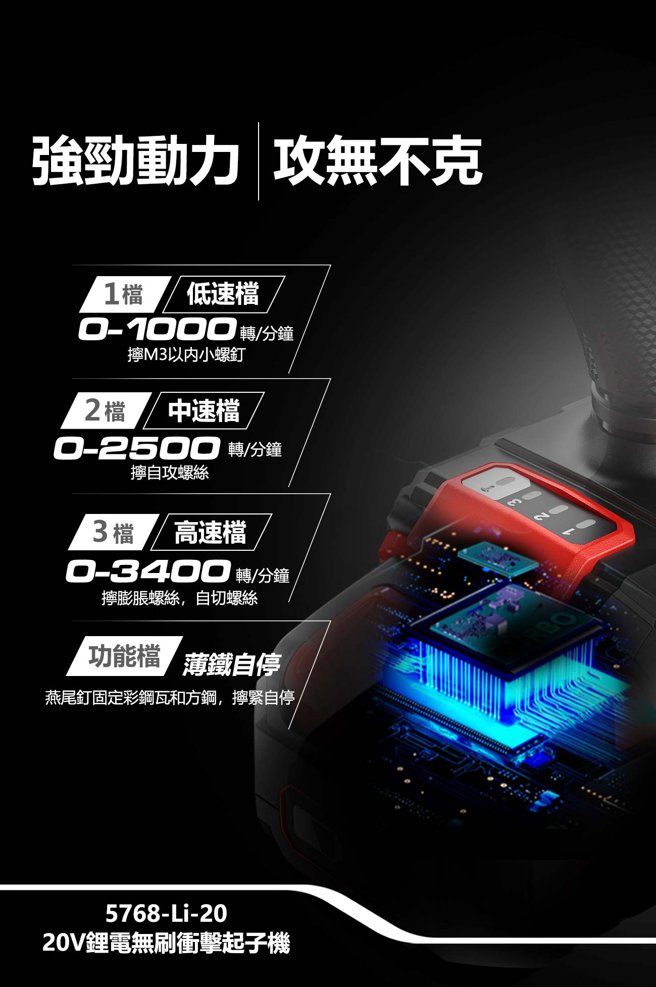 5768-Li-20 20V鋰電無刷衝擊起子機(150Nm)