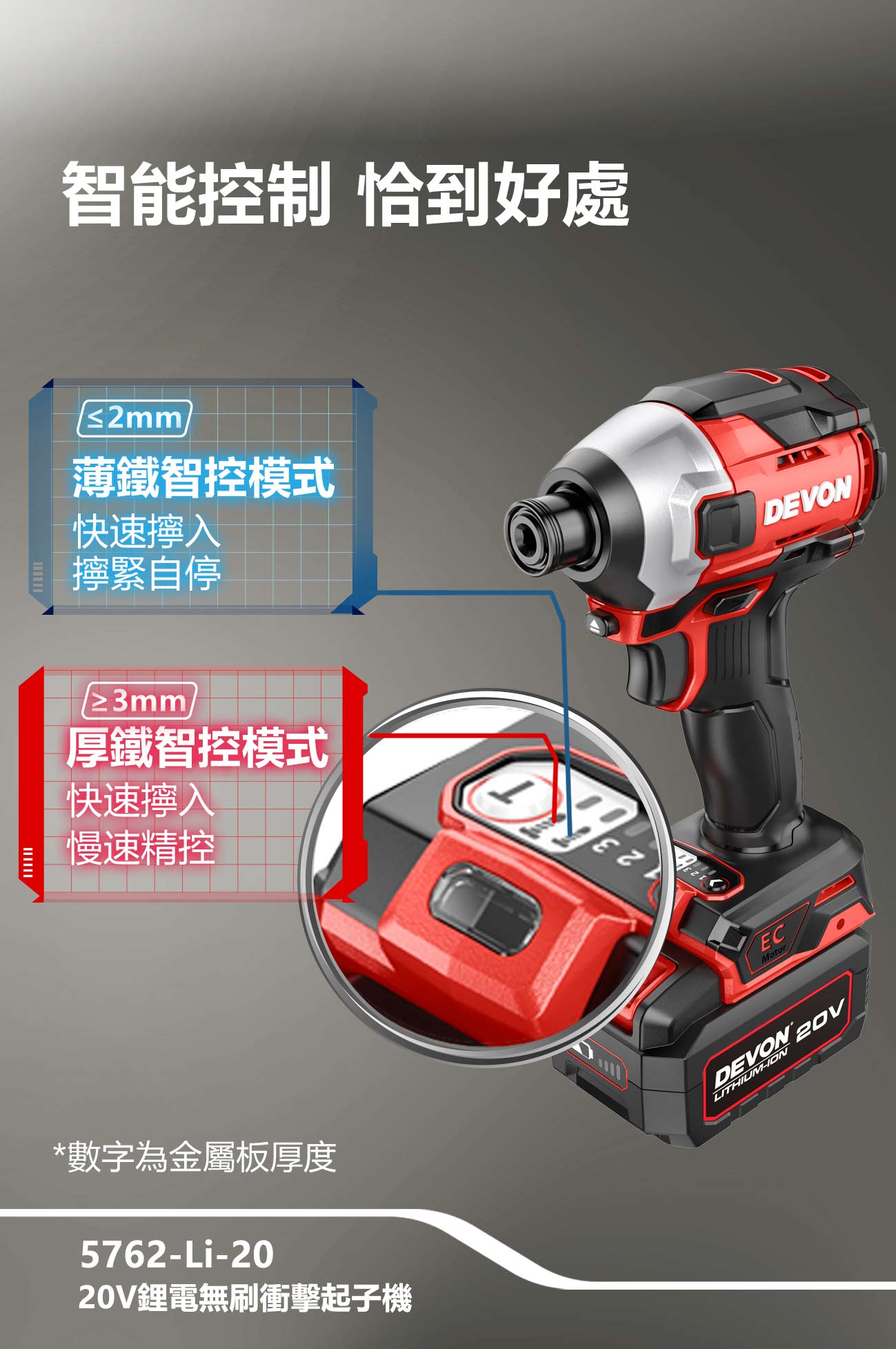 5762-Li-20 20V充電無刷衝擊起子機(240Nm)