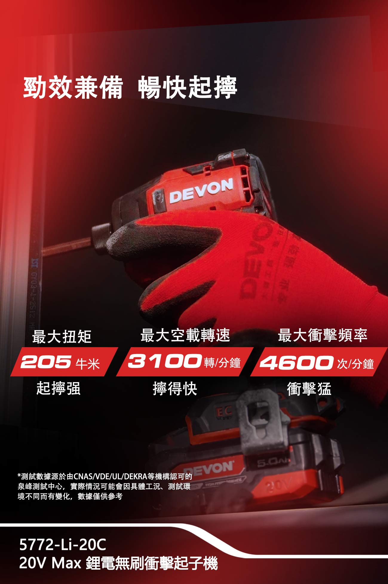 新品登場 5772-Li-20C鋰電無刷衝擊起子機