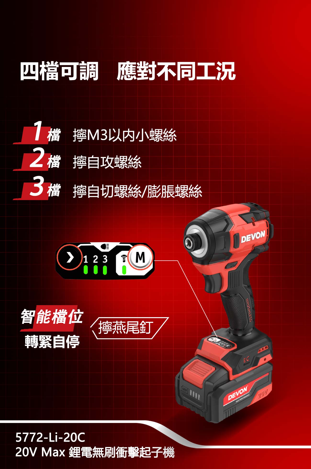 新品登場 5772-Li-20C鋰電無刷衝擊起子機