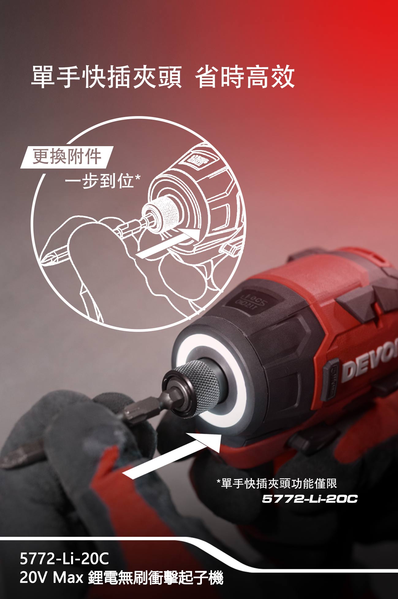 新品登場 5772-Li-20C鋰電無刷衝擊起子機