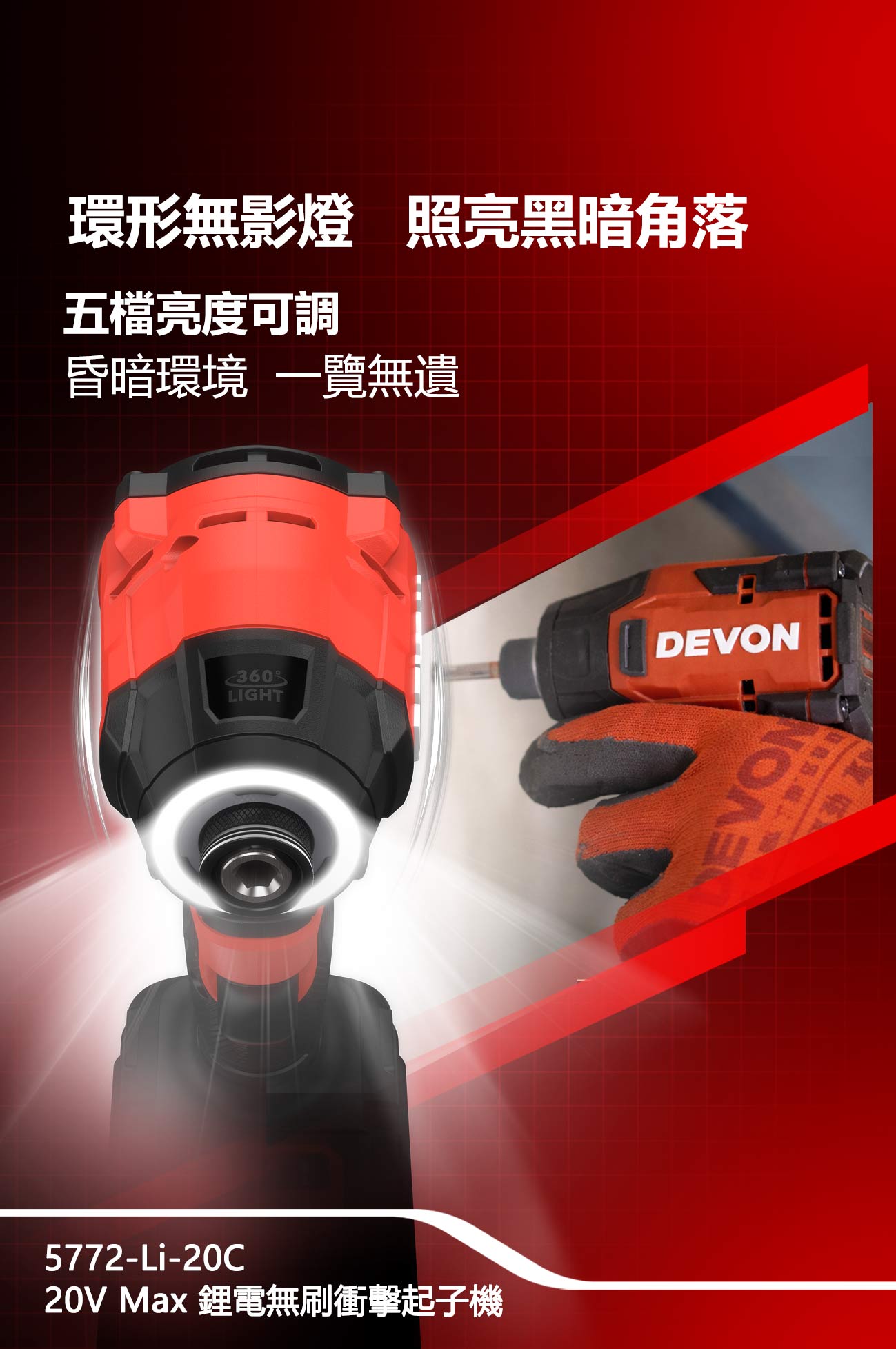 新品登場 5772-Li-20C鋰電無刷衝擊起子機