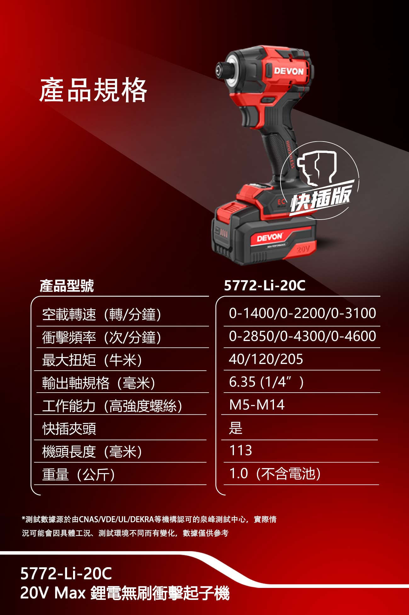 新品登場 5772-Li-20C鋰電無刷衝擊起子機