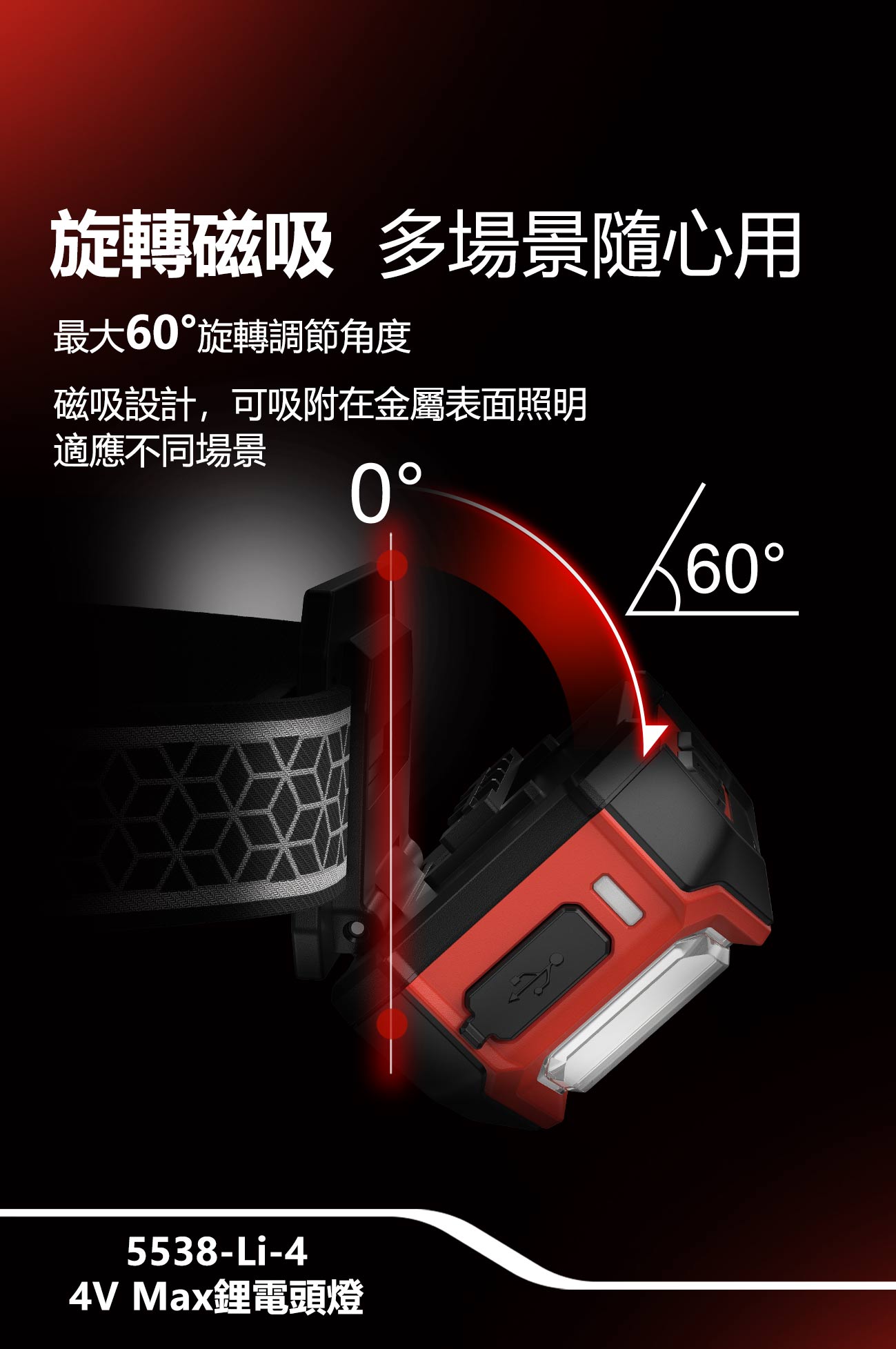 新品登場 5538-Li-4 鋰電頭燈