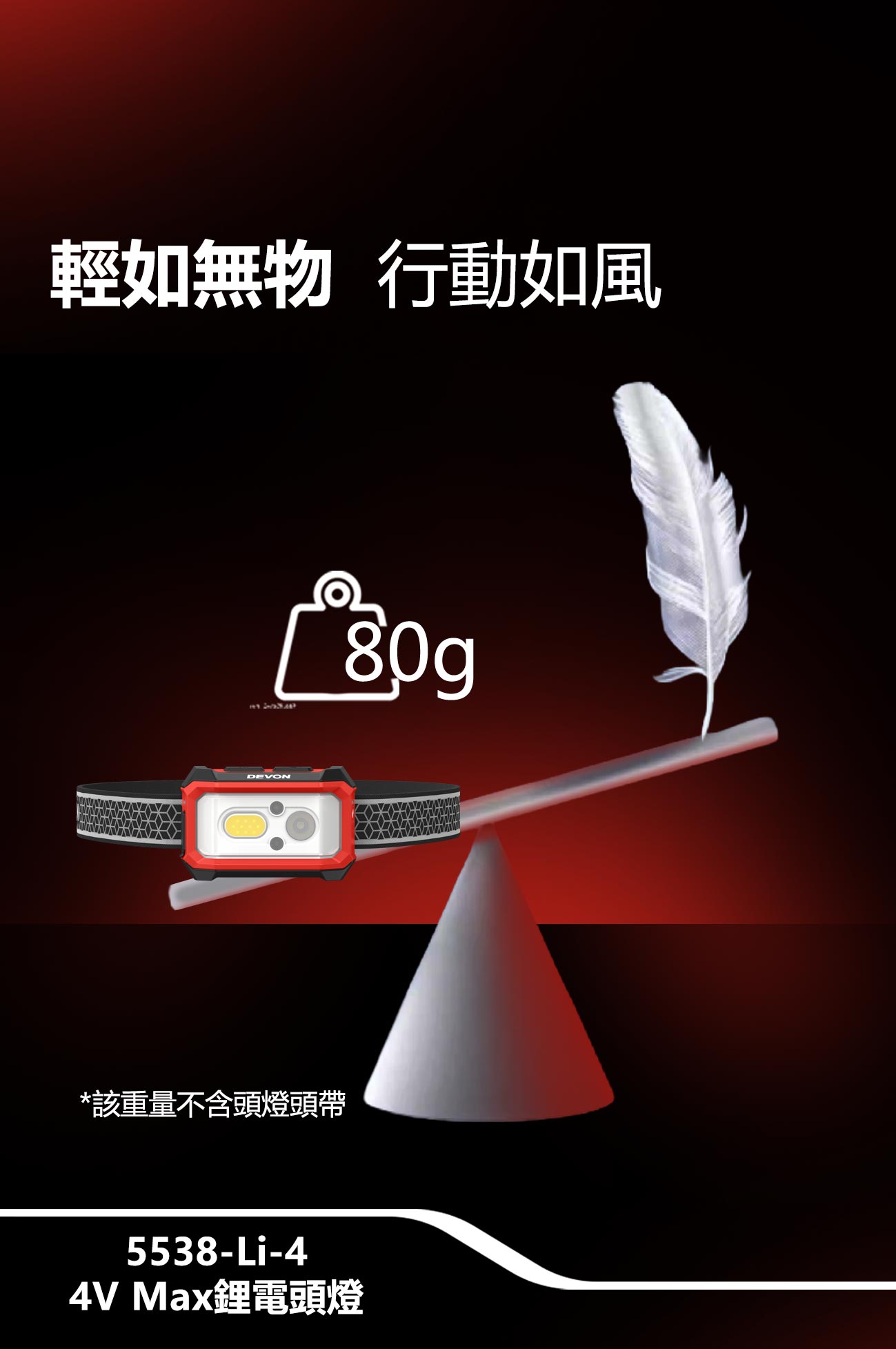 新品登場 5538-Li-4 鋰電頭燈
