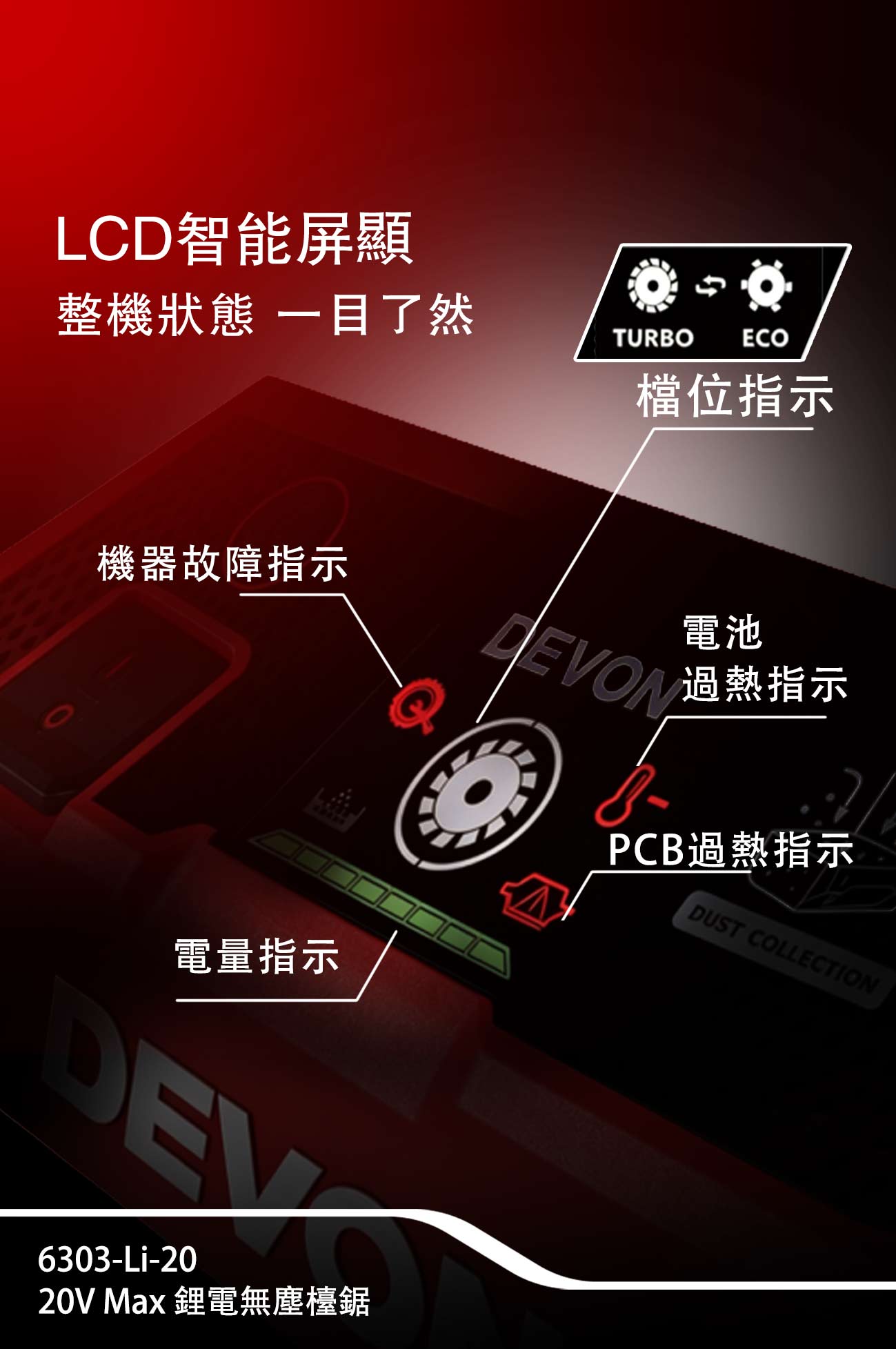 新品登場 6303-Li-20 鋰電無塵鋸台