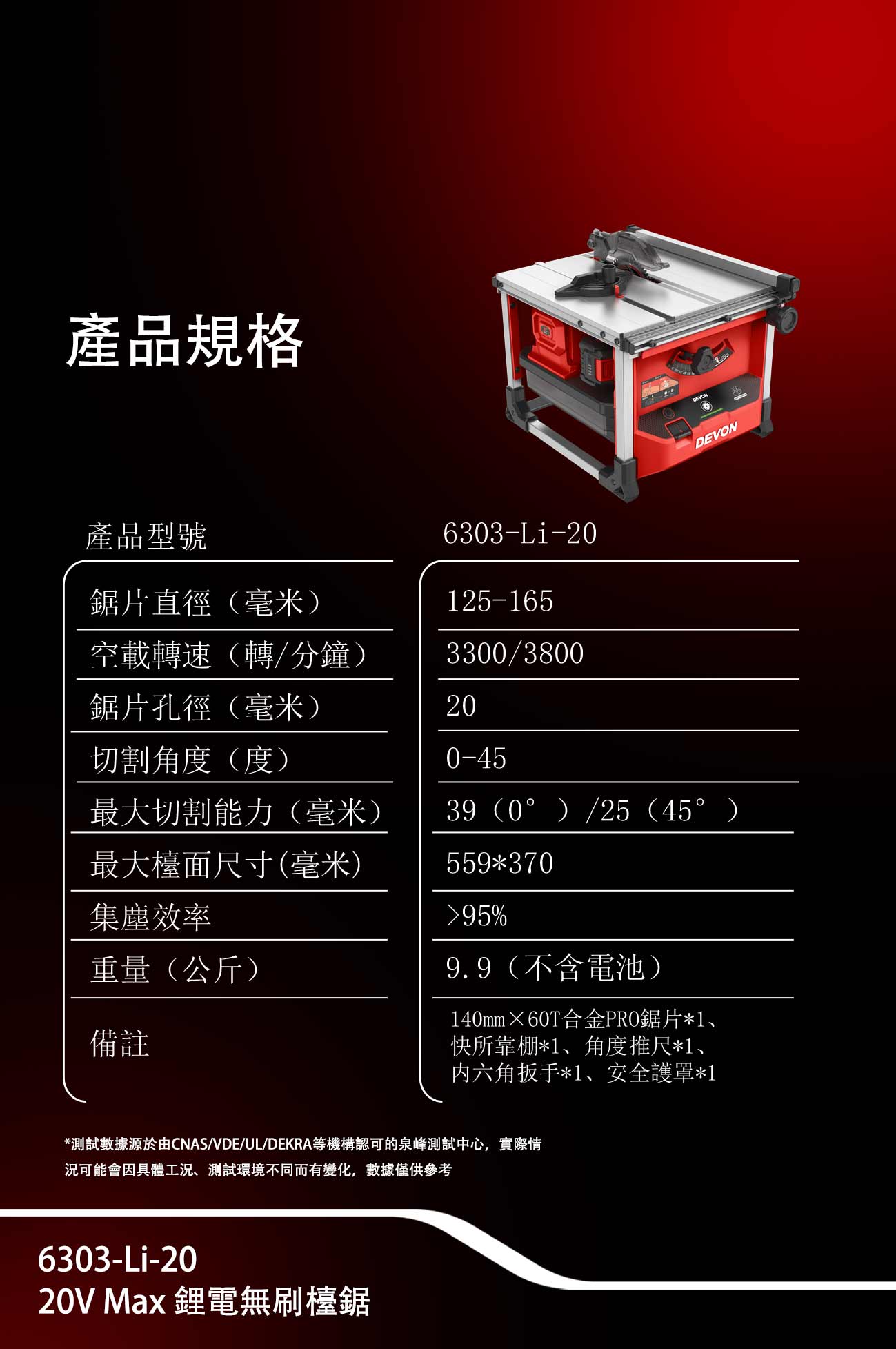 新品登場 6303-Li-20 鋰電無塵鋸台