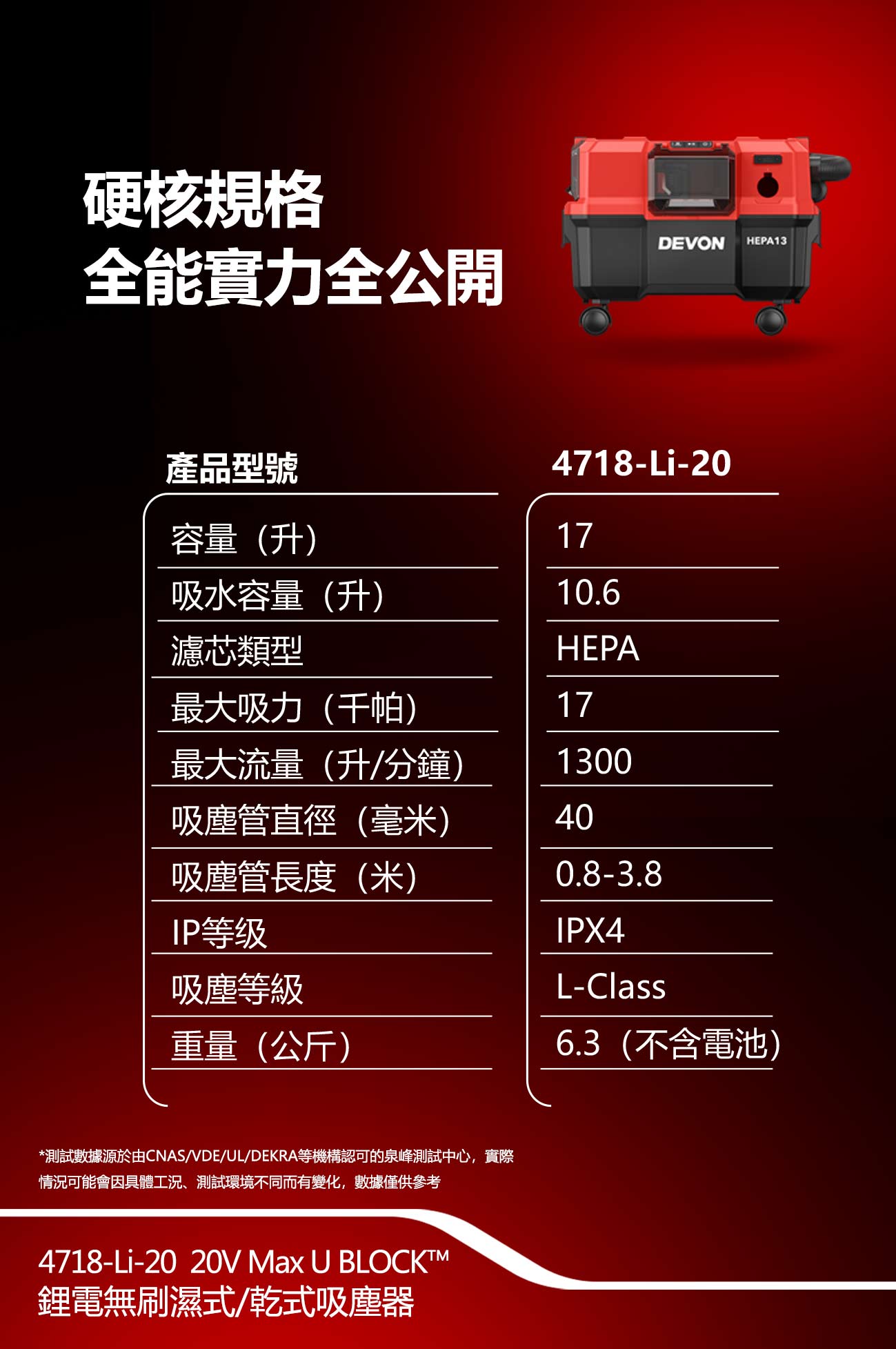 4718-Li-20鋰電無刷乾/濕兩用吸塵器(17000Pa)