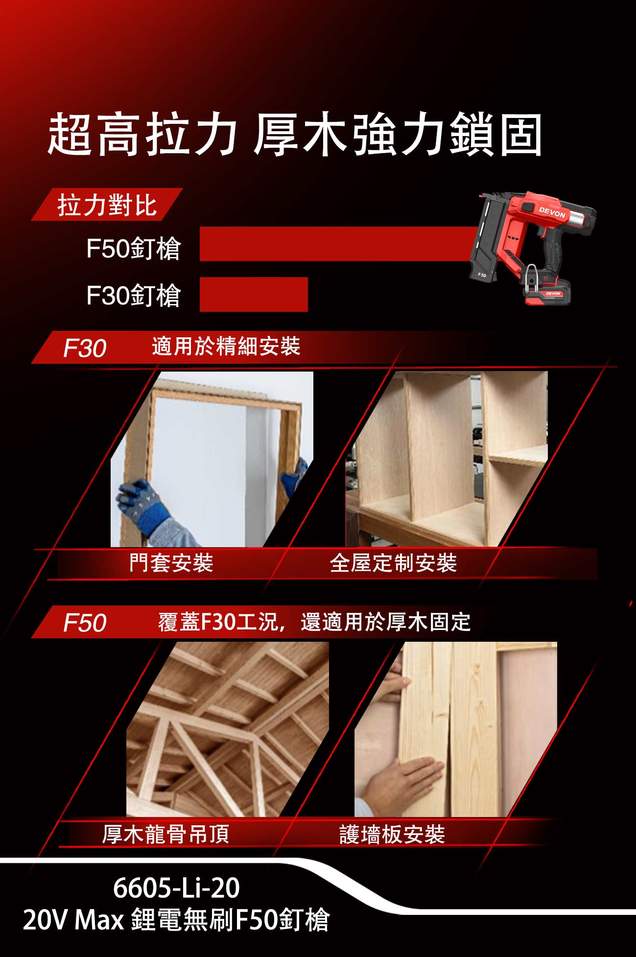 新品登場 6605-Li-20鋰電無刷F50釘槍
