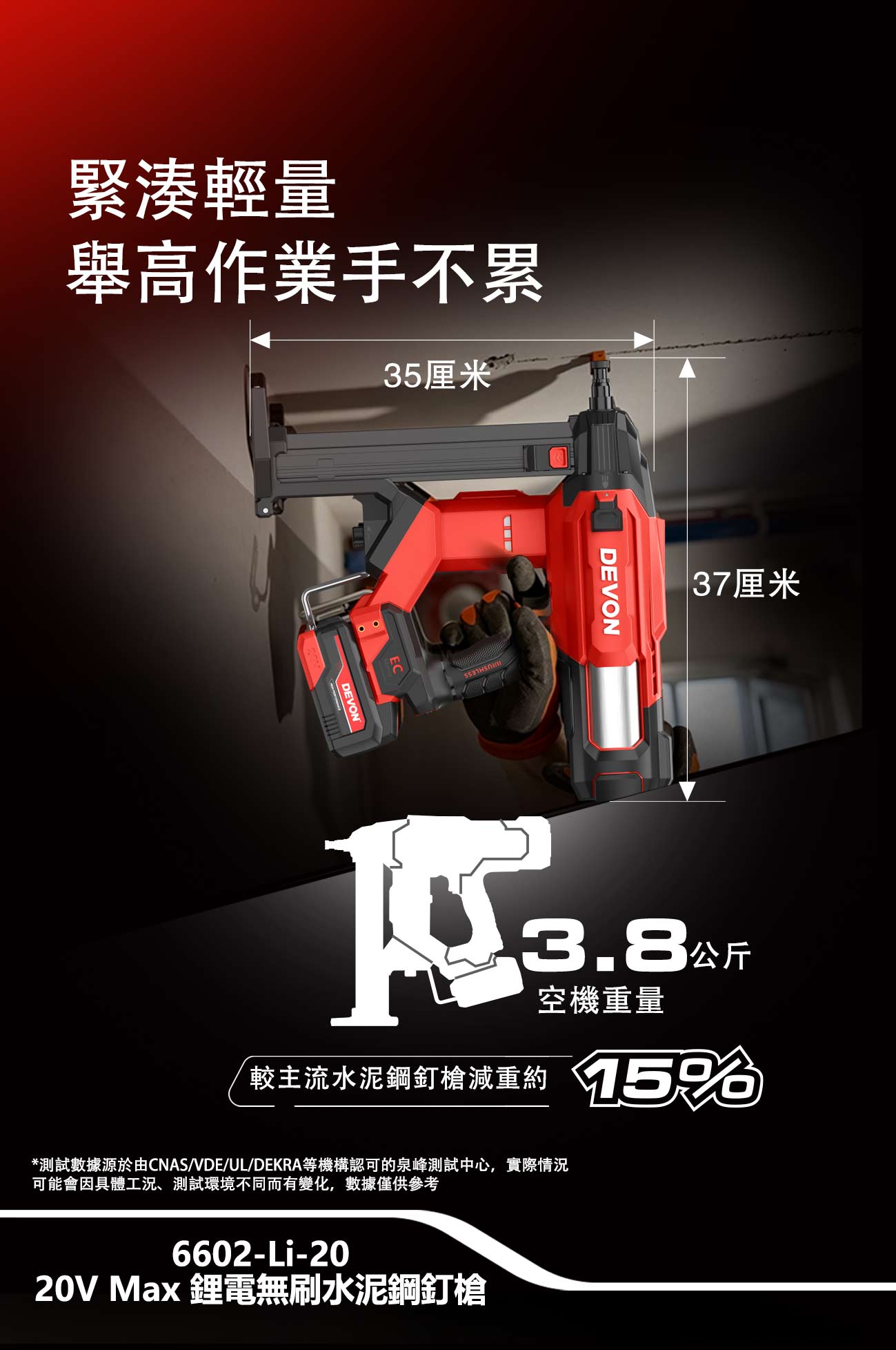 新品登場 6602-Li-20鋰電無刷水泥鋼釘槍