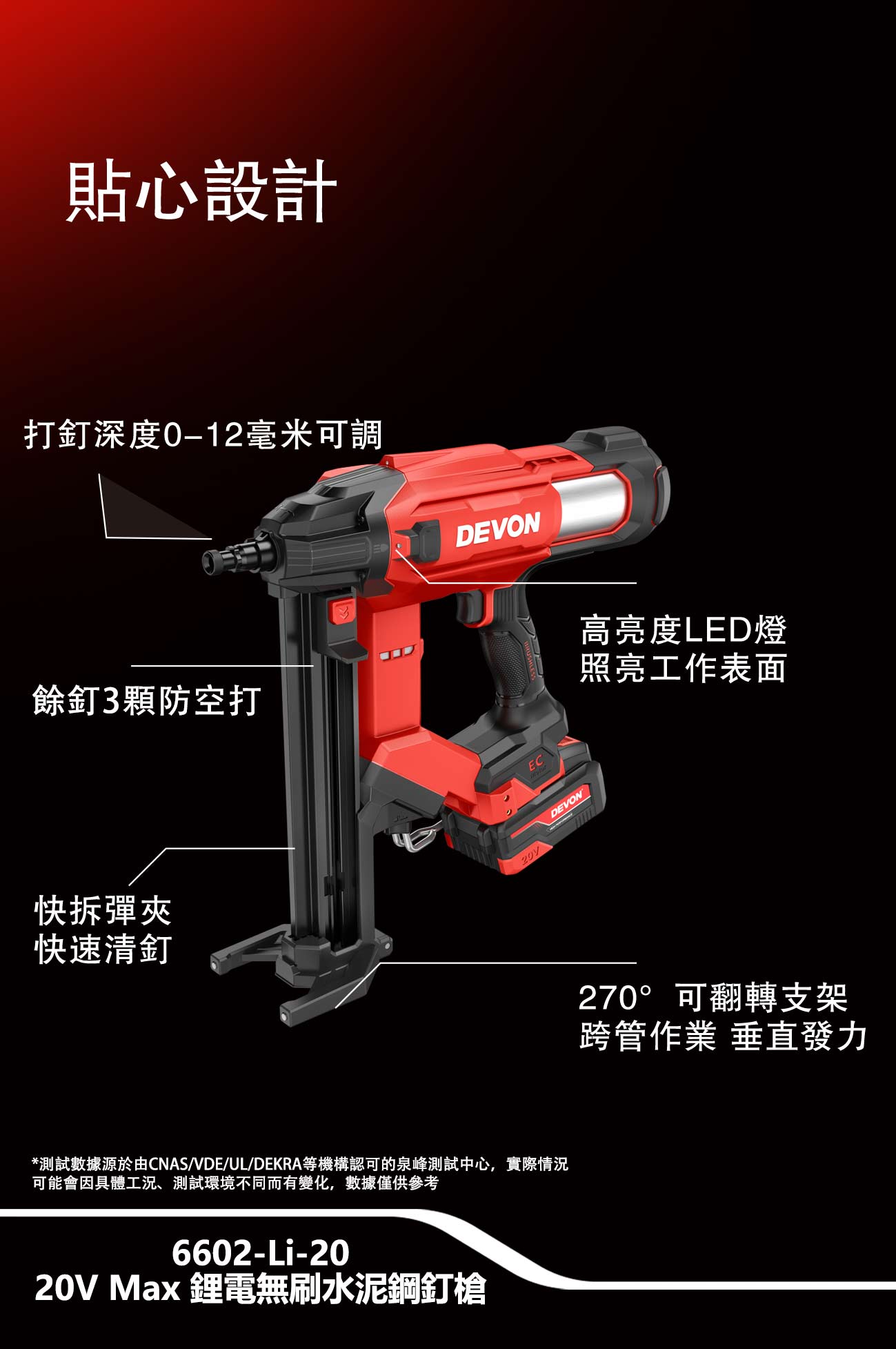 新品登場 6602-Li-20鋰電無刷水泥鋼釘槍