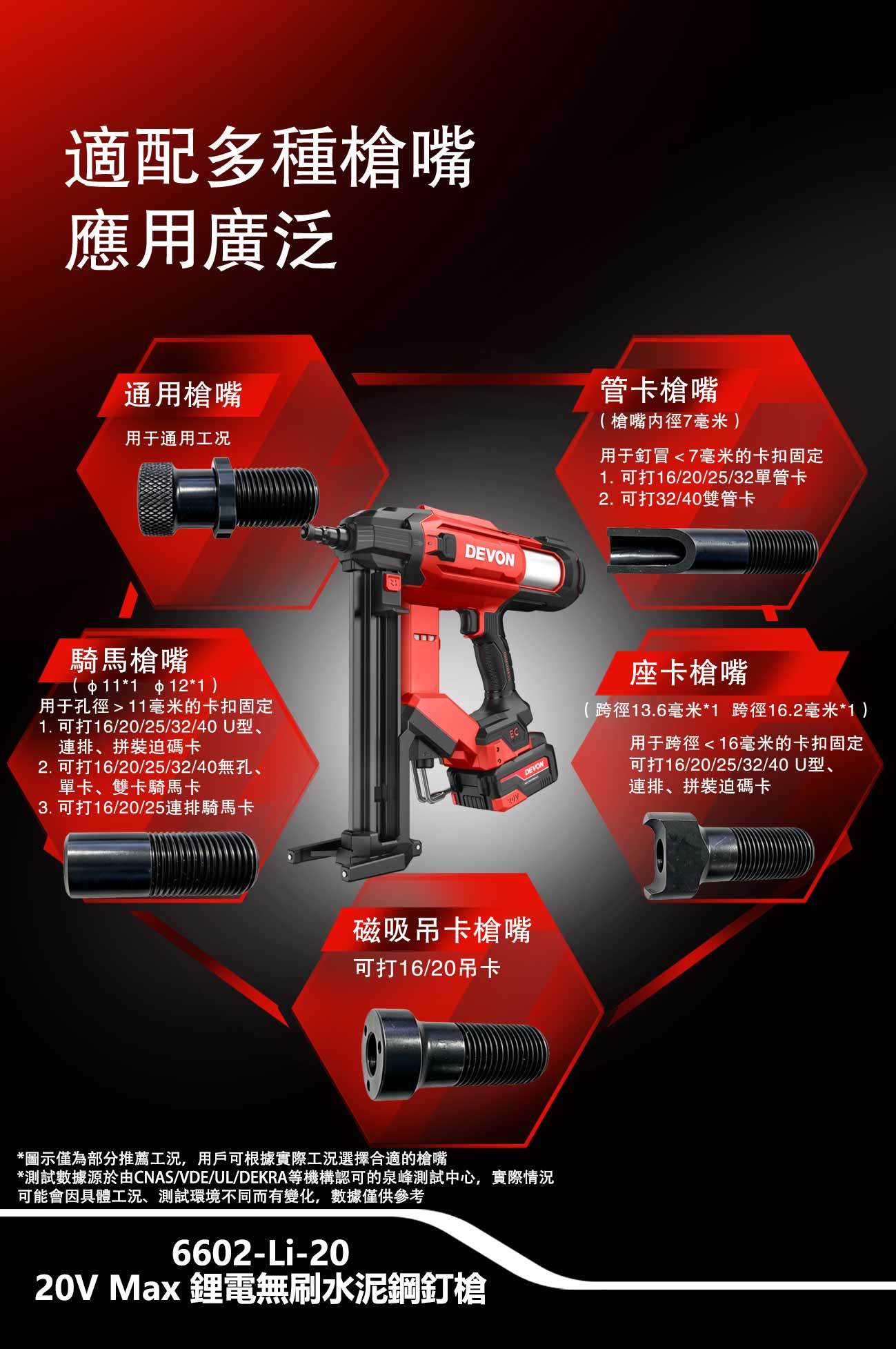 新品登場 6602-Li-20鋰電無刷水泥鋼釘槍