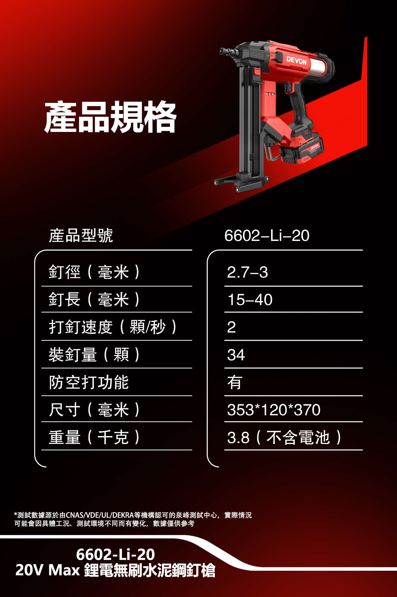 新品登場 6602-Li-20鋰電無刷水泥鋼釘槍