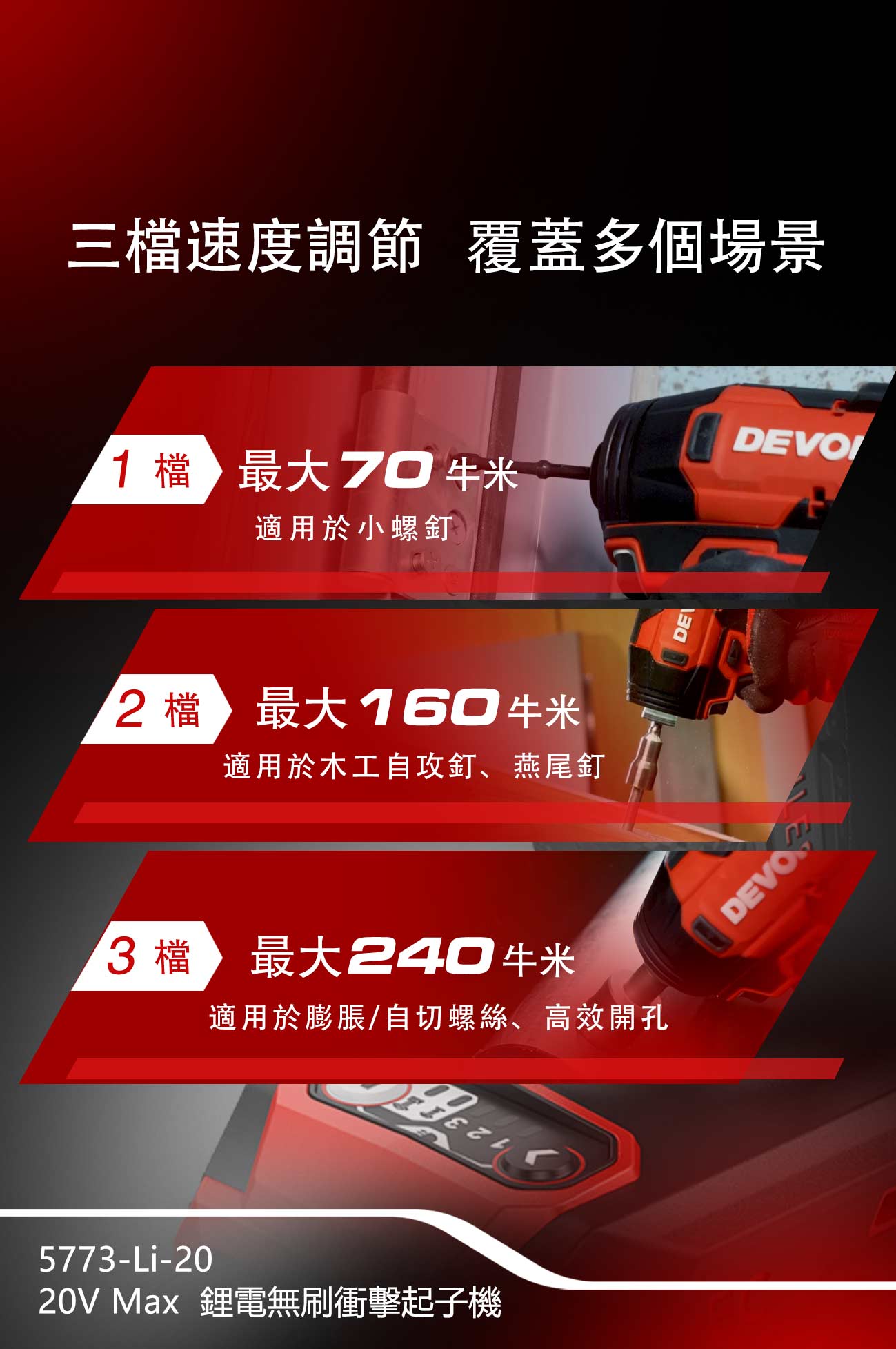 新品登場 5773-Li-20鋰電無刷衝擊起子機