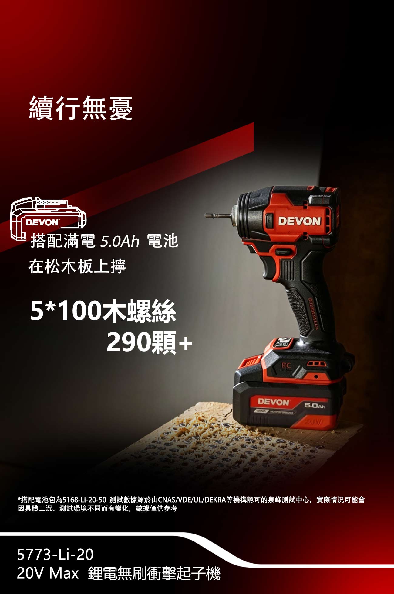 新品登場 5773-Li-20鋰電無刷衝擊起子機