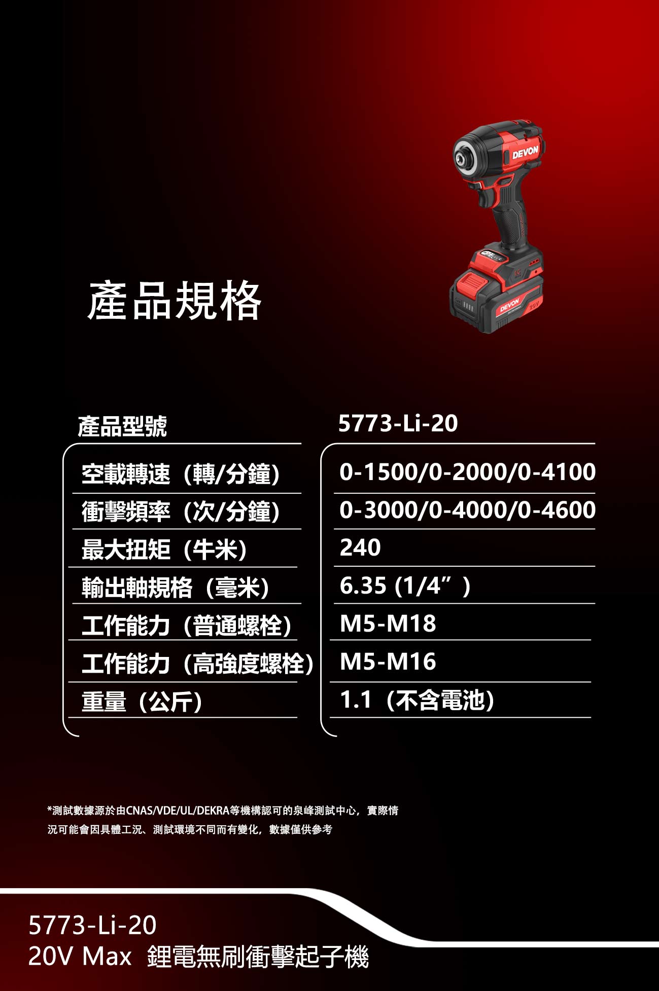 新品登場 5773-Li-20鋰電無刷衝擊起子機