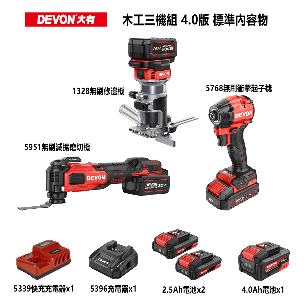 【DEVON大有】木工三機組4.0(5768、1328、5951)