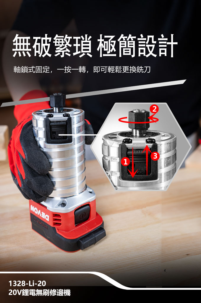 【DEVON大有】木工三機組4.0(5768、1328、5951)