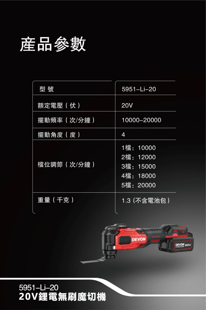 【DEVON大有】木工三機組4.0(5768、1328、5951)