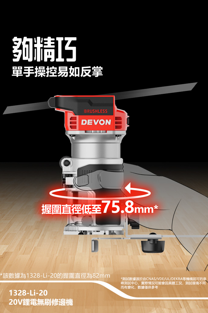【DEVON大有】木工三機組5.0(5768、1328、5951)