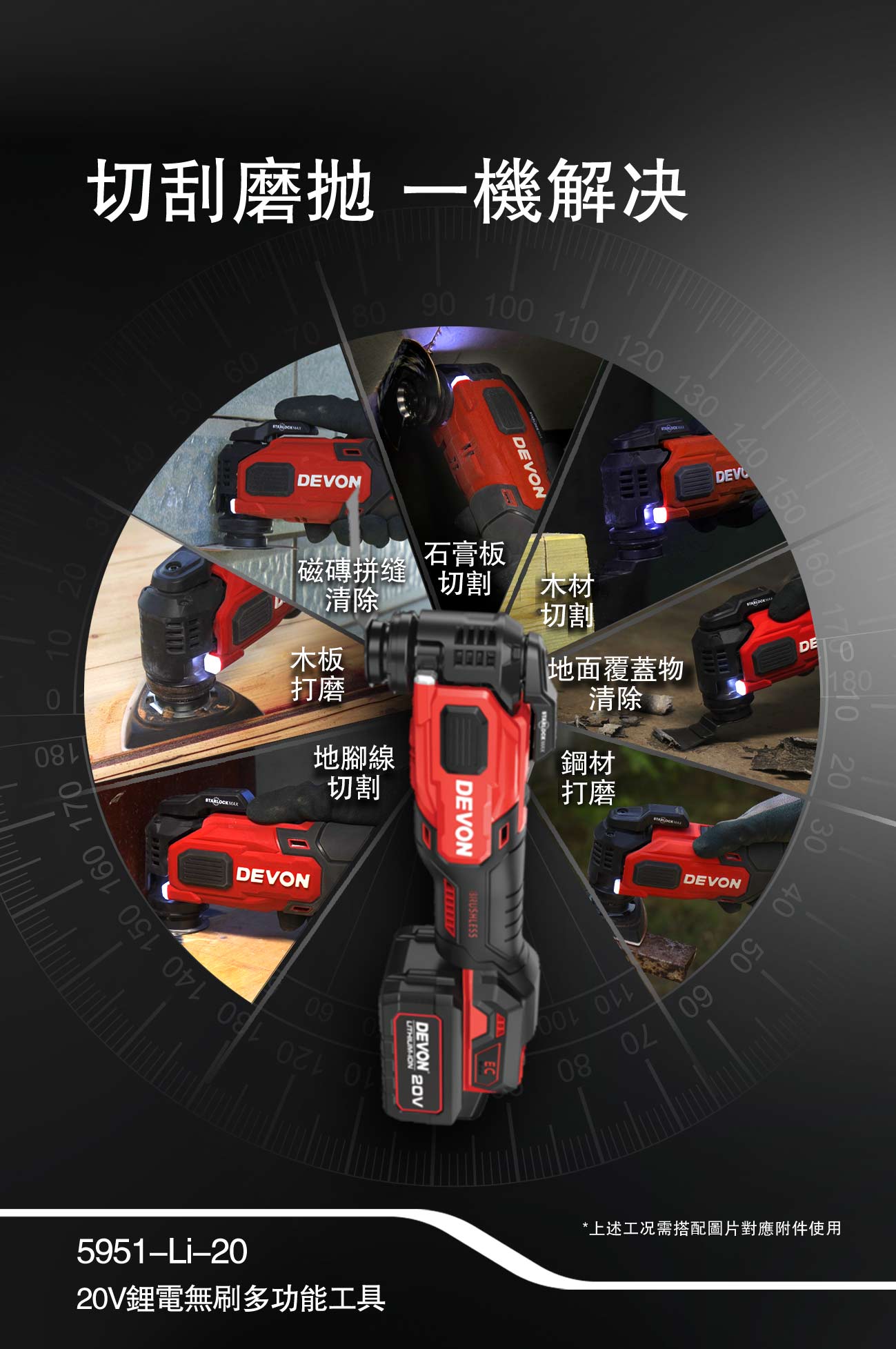 【DEVON大有】木工三機組5.0(5768、1328、5951)