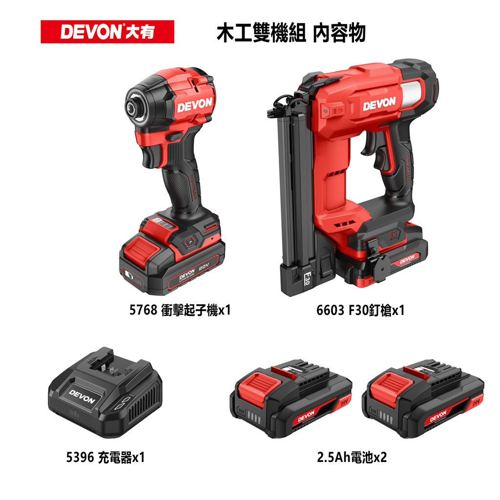 【DEVON大有】木工雙機組(5768+6603)
