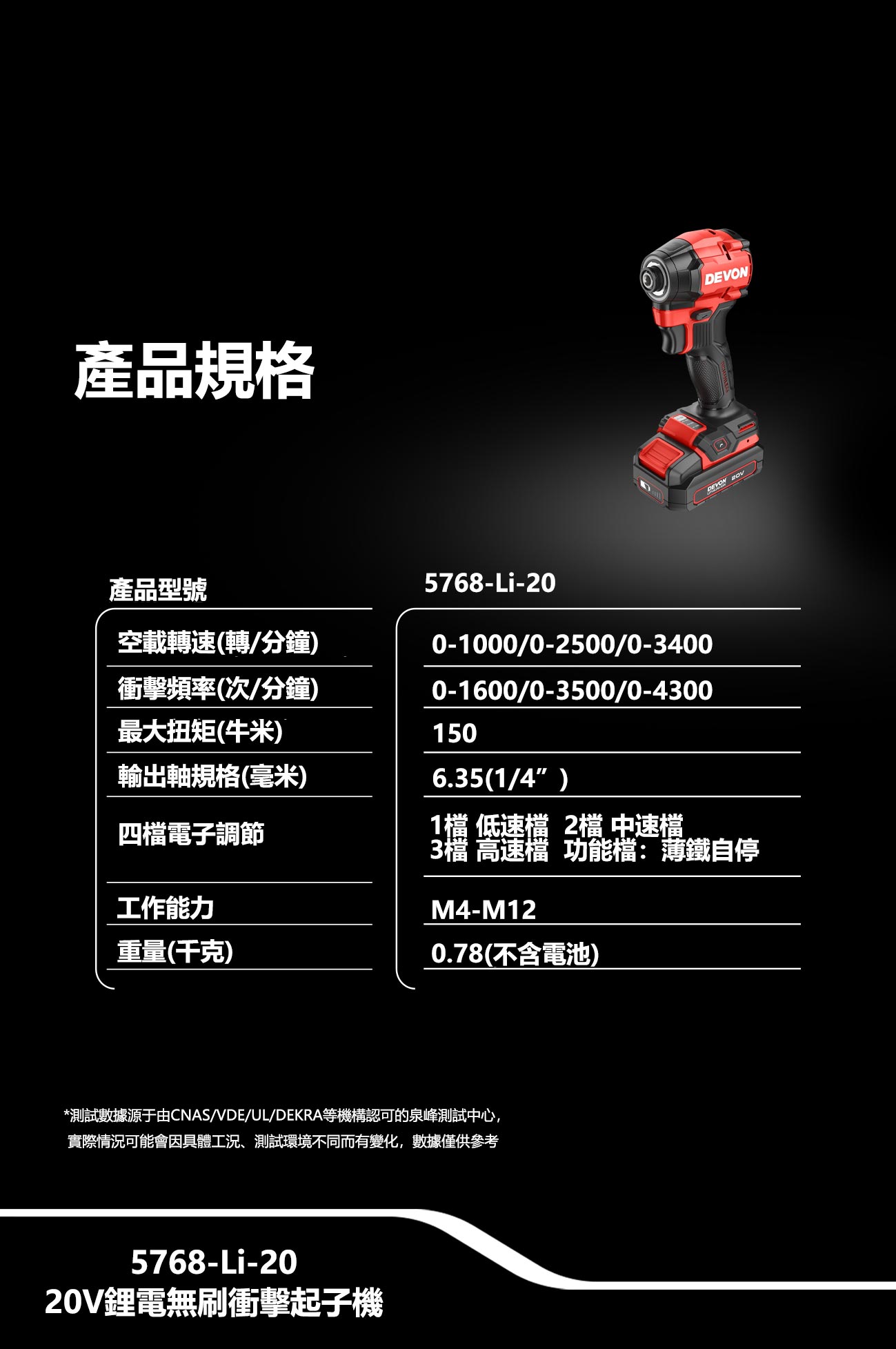 【DEVON大有】入門三機組(5768+5219+2908)