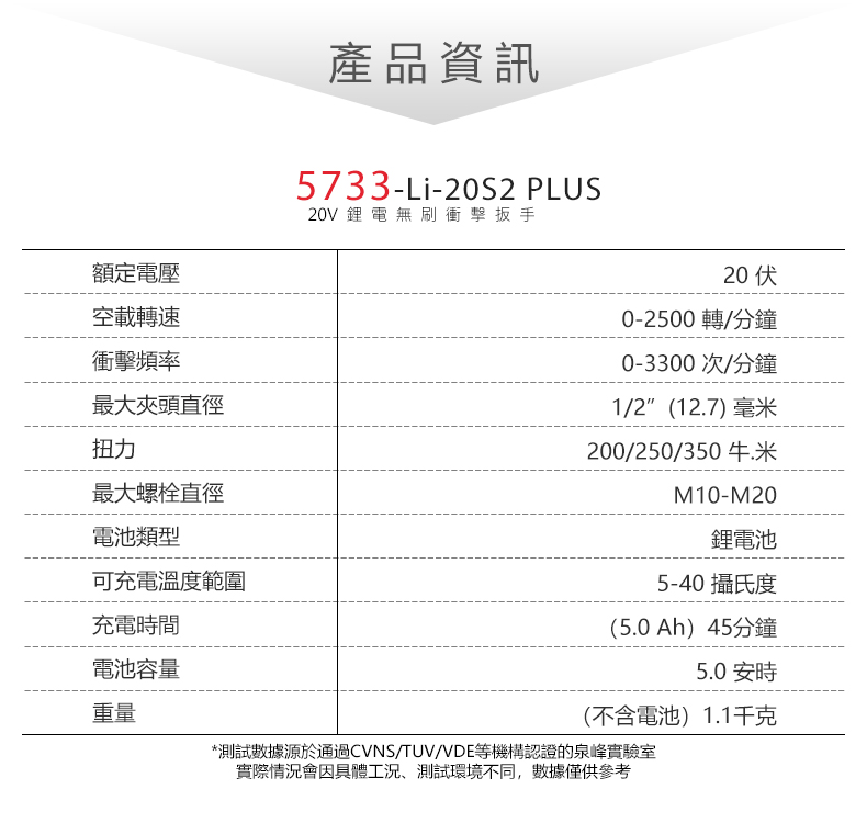 【DEVON大有】板模三機組5.0(5733S2+5202+5850)