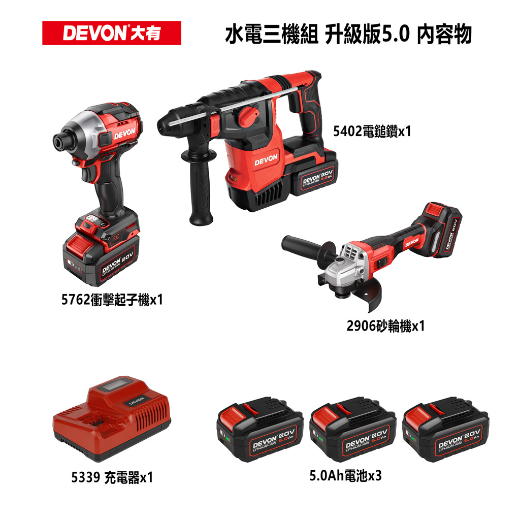 【DEVON大有】水電三機組升級款5.0(2906,5402,5762)