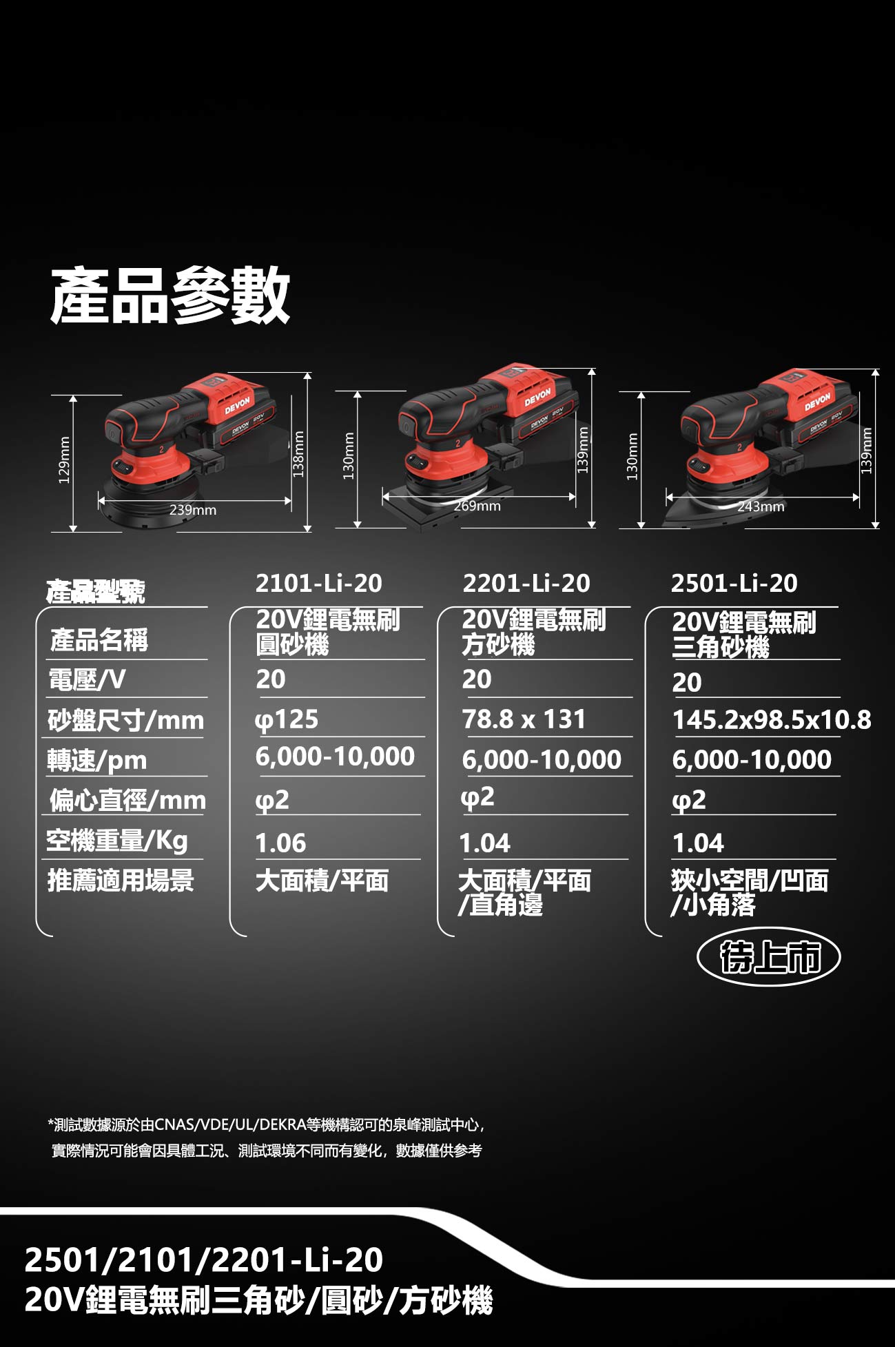 【DEVON大有】木工四機組5.0(5768、1328、5951、2101)
