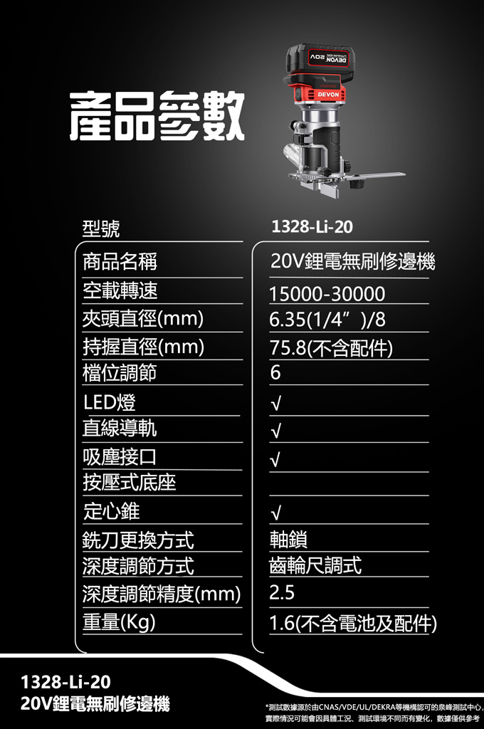 【DEVON大有】木工四機組4.0(5768、1328、5951、2101)